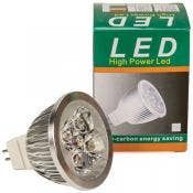 Category Low Voltage LED MR16 Bulbs image